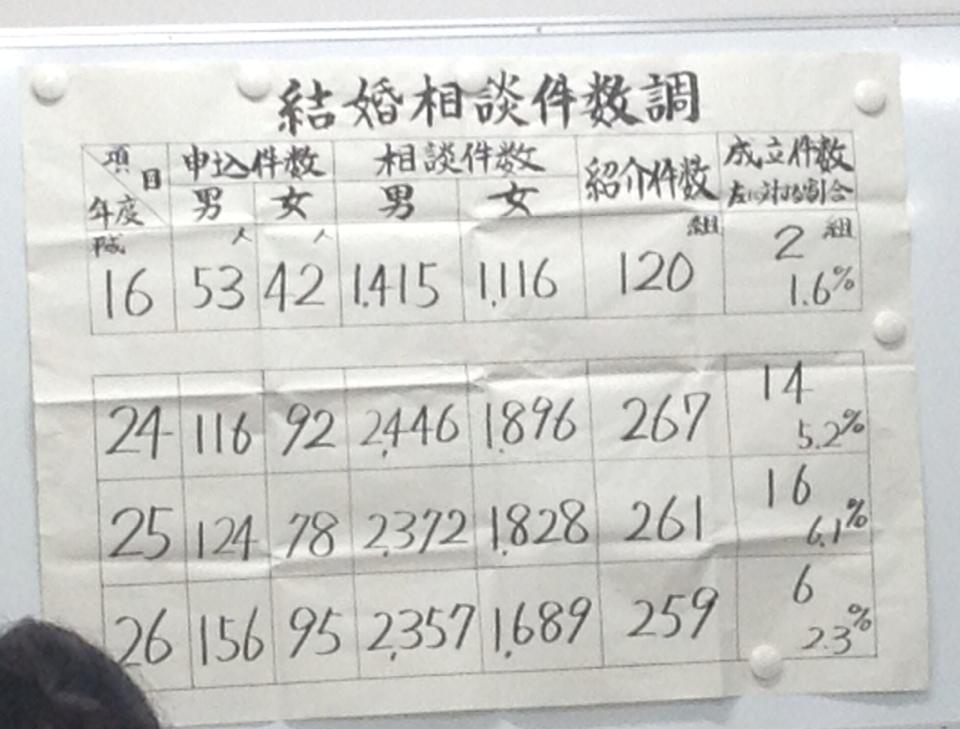 12670855_435056056705723_2449449370571920461_n